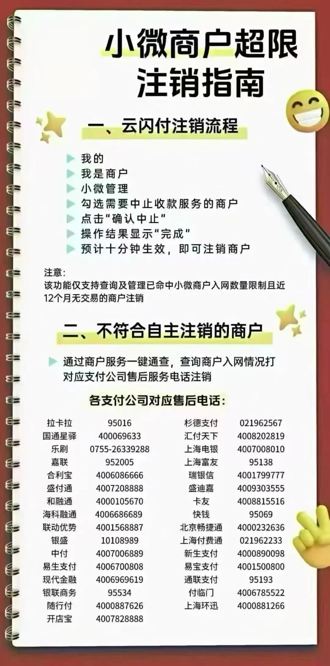 超限商户关停潮来袭,有机构一次性关闭3万户2.png 超限商户关停潮来袭,有机构一次性关闭3万户2.png